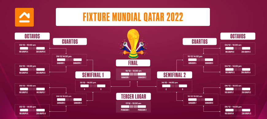 calendario-oficial-partidos-qatar-2022