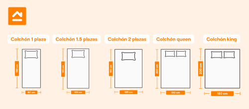 personas-durmiendo-en-colchón