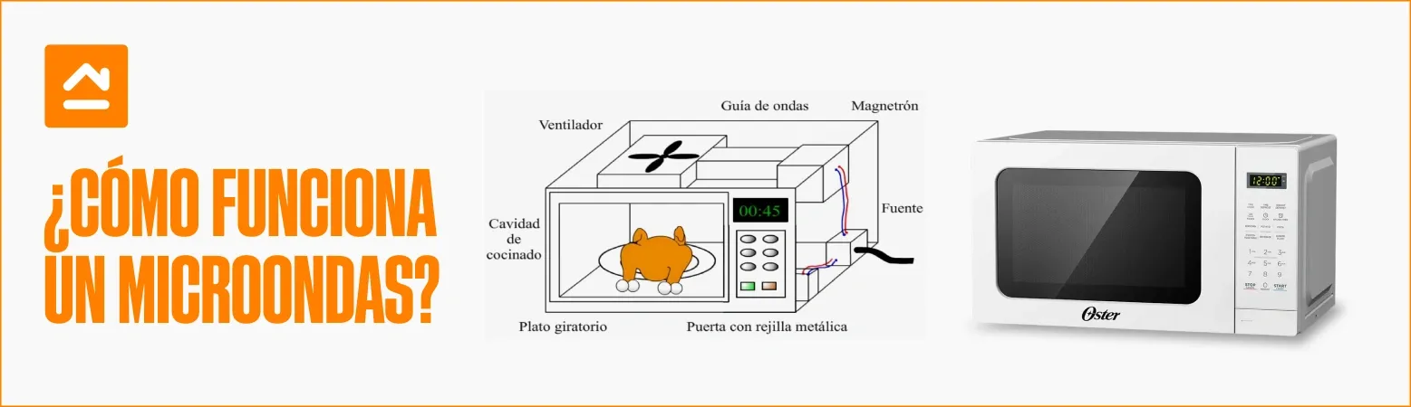 como-funciona-un-microondas