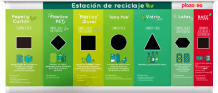 >Promart es parte de #ReciclaConsciente