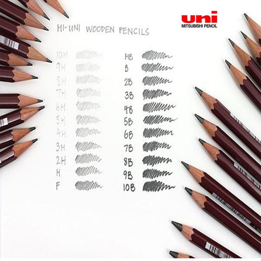Uni Set de lápices de grafito profesional Hi-Uni x22 | Promart.pe - Promart
