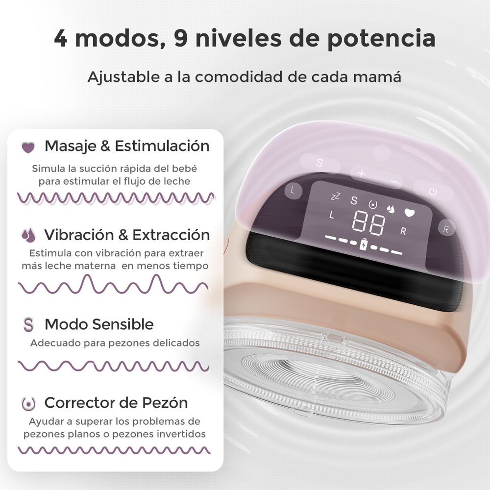 Extractor Eléctrico Wearable Boboduck F5071 | Promart.pe - Promart
