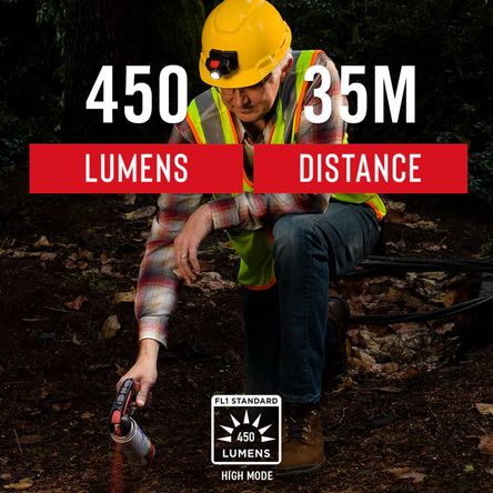 Linterna Frontal Led Recargable Coast Wx600R en Paquete de Venta 1631794-REG