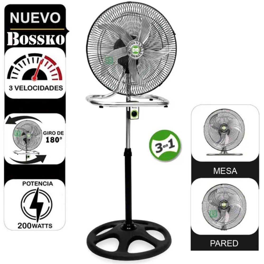 Ventilador Industrial Bosko 5 Aspas 200W - Súper Potente y Silencioso