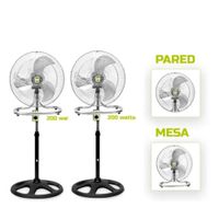 2 VENTILADORES BOSSKO  3 EN 1  DE 18  BK-8218 VI