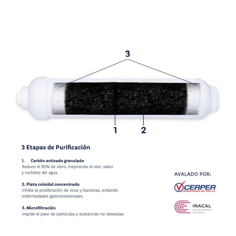 Purificador de agua sobre lavadero LITE