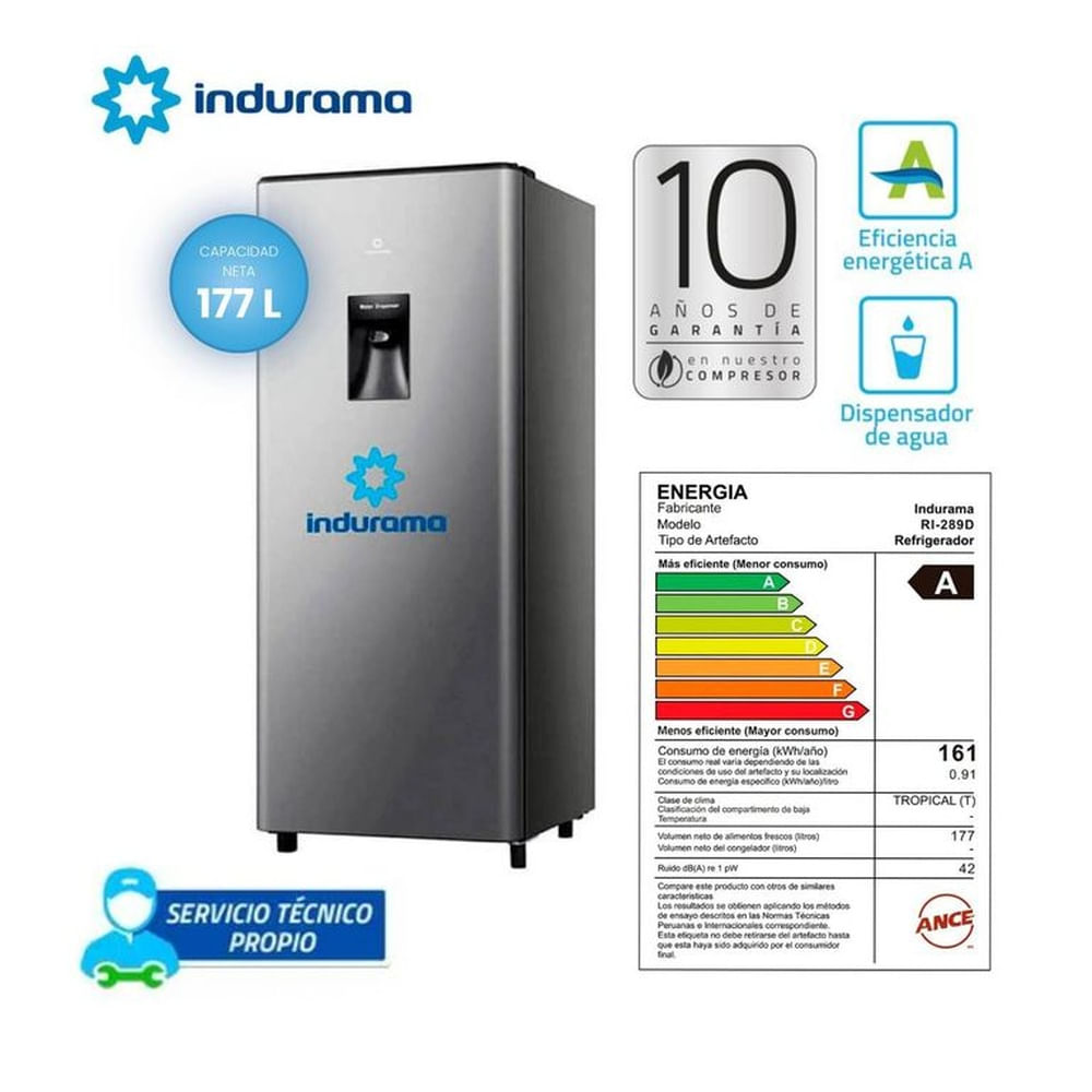 Refrigeradora Indurama RI-289D 177L AutFrost Croma