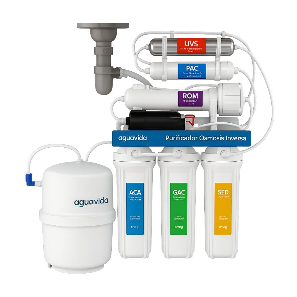 Purificador de Agua Agua Vida Modelo NWRO50A1 +UV Blanco/Freijo