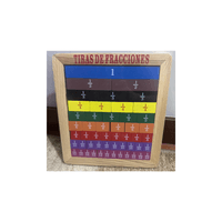 Tabla de Fracciones