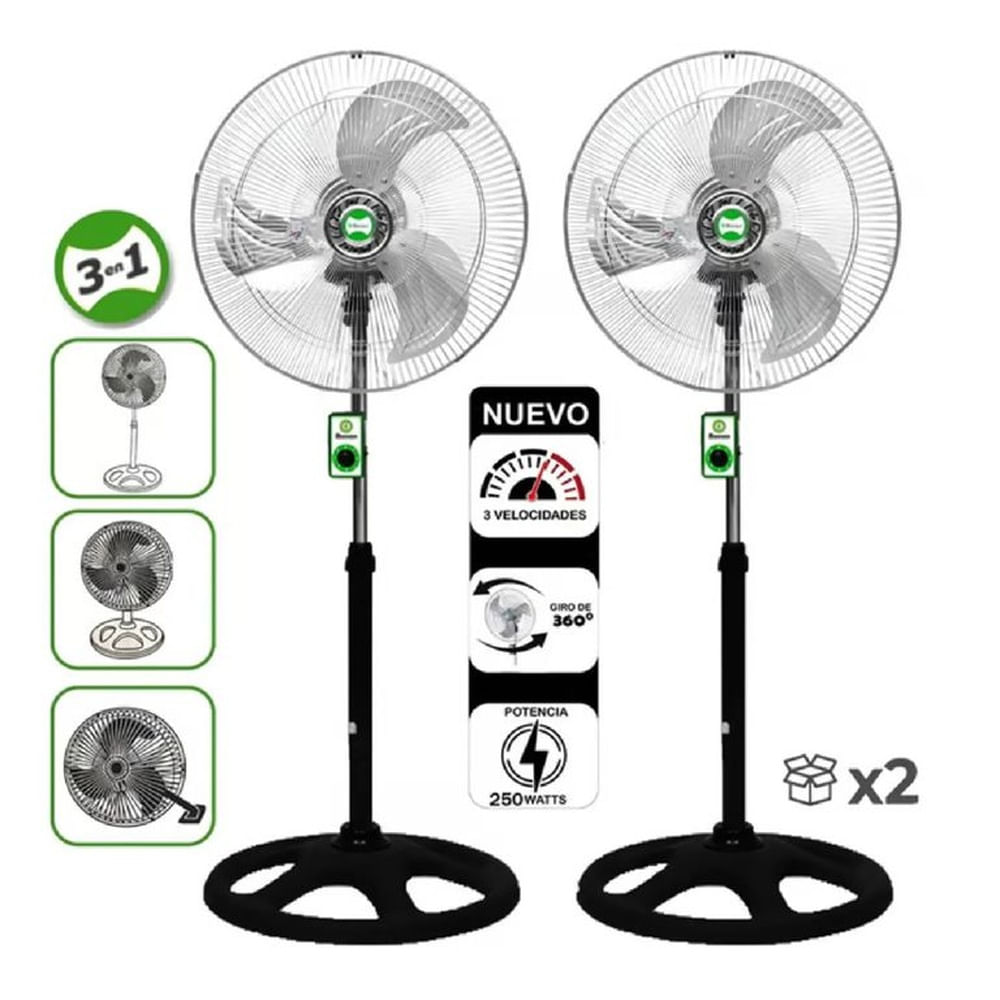 VENTILADOR 3 en 1 ORBITAL BK-8220VO De 18"" 250W CAJA X 2 UND