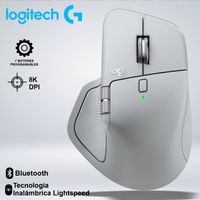 MOUSE LOGITECH MX MASTER 4 WIRELESS USB-C BLUETOOTH 8KDPI 8BOTONES BLANCO