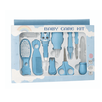 Set baby Care  para Bebes AZUL