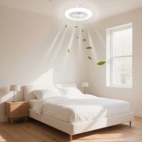 pack x2 Foco Ventilador de Techo 2 en 1 Ahorrador 50W con Control
