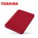 imageUrl_2