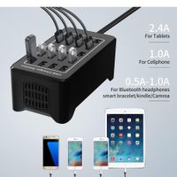 Cargador Multipuertos 15 puertos USB  100Watts 2.5A