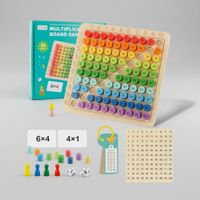 Juego Educativo de Tablero Multiplicación
