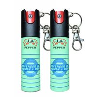 Pack 2 Gas Pimienta Llavero 20ml Compacto Con Seguro Portátil y Clip Metálico