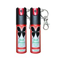 Pack 2 Gas Pimienta Llavero 20ml Compacto Con Seguro Portátil y Clip Metálico Rojo