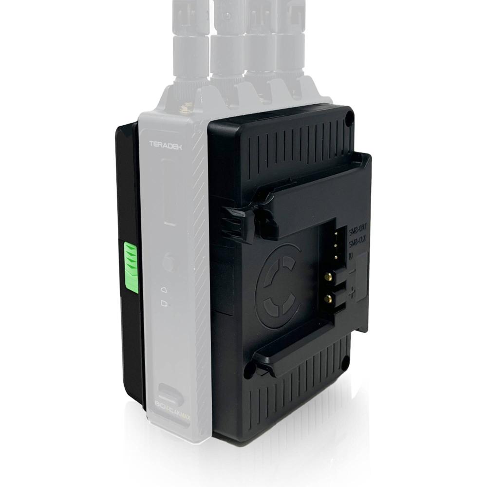 Core SWX Helix Retrofit Plates B-Mount para Transmisores Teradek MAX - Salida 12 VDC, Cone