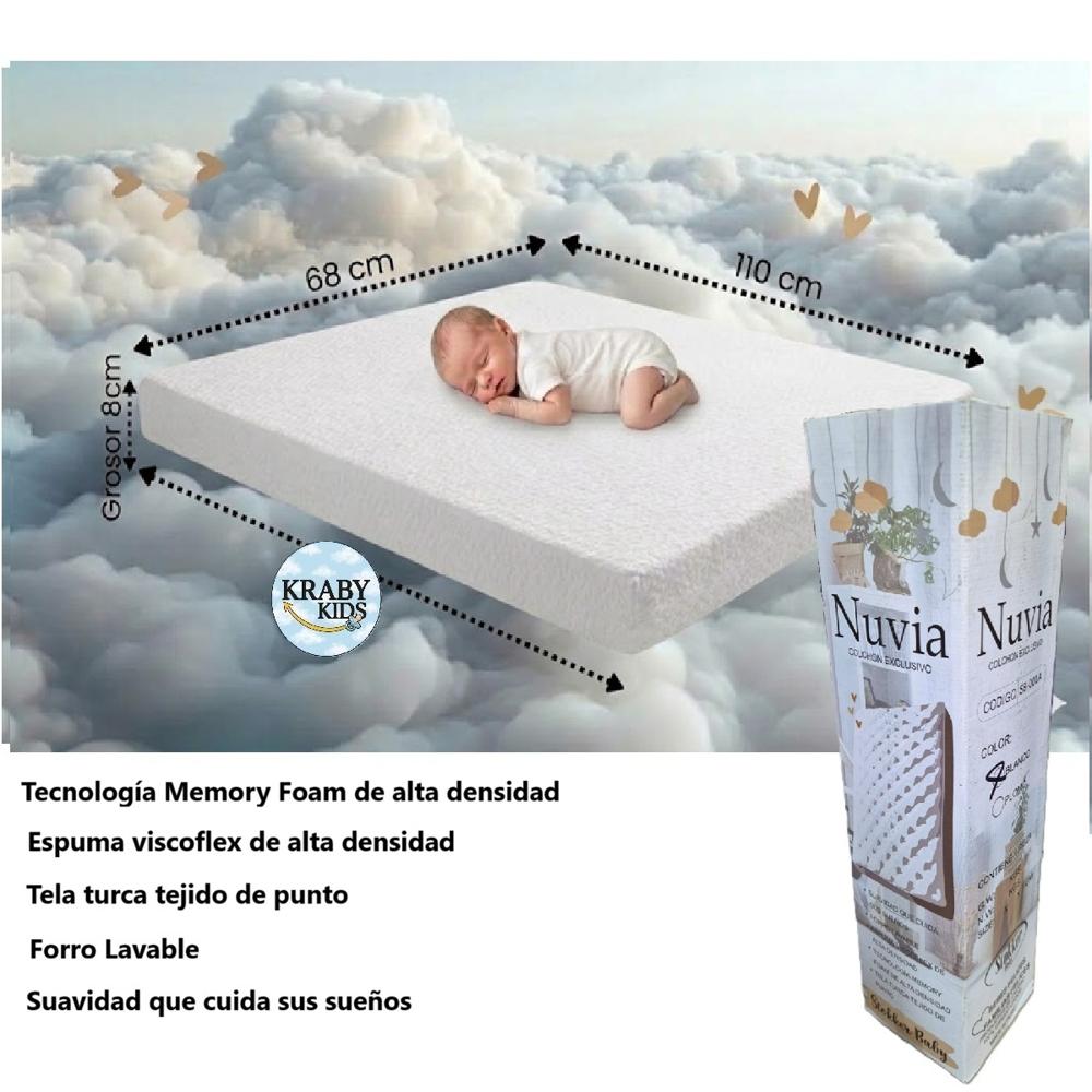 Colchón con Tecnología Memory Foam de Cuna