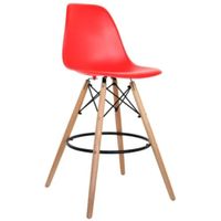 SILLAS DE BAR EAMES ROJAS