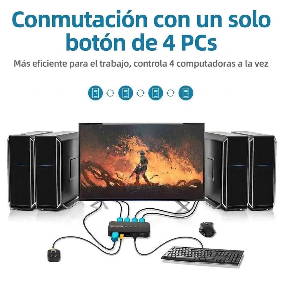 KVM SWITCH DE 4 PUERTOS HDMI 4k PARA 4 PC A 1 MONITOR HDMI