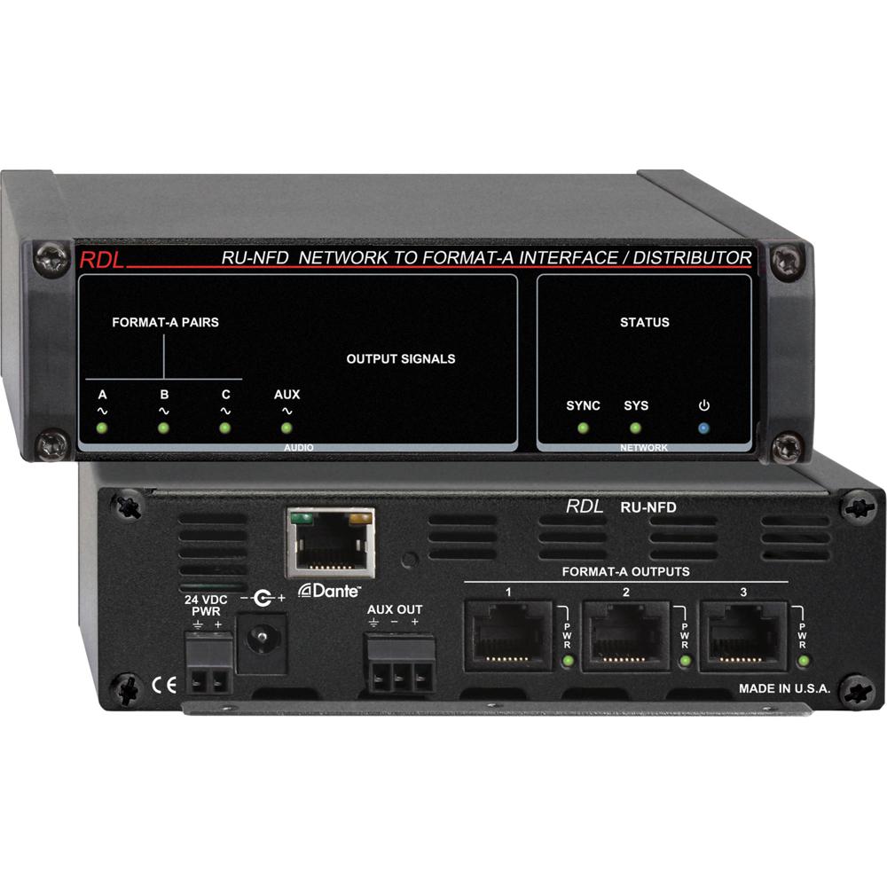 RDL Interface/Distributor RU-NFD Network to Format-A (sin PoE)