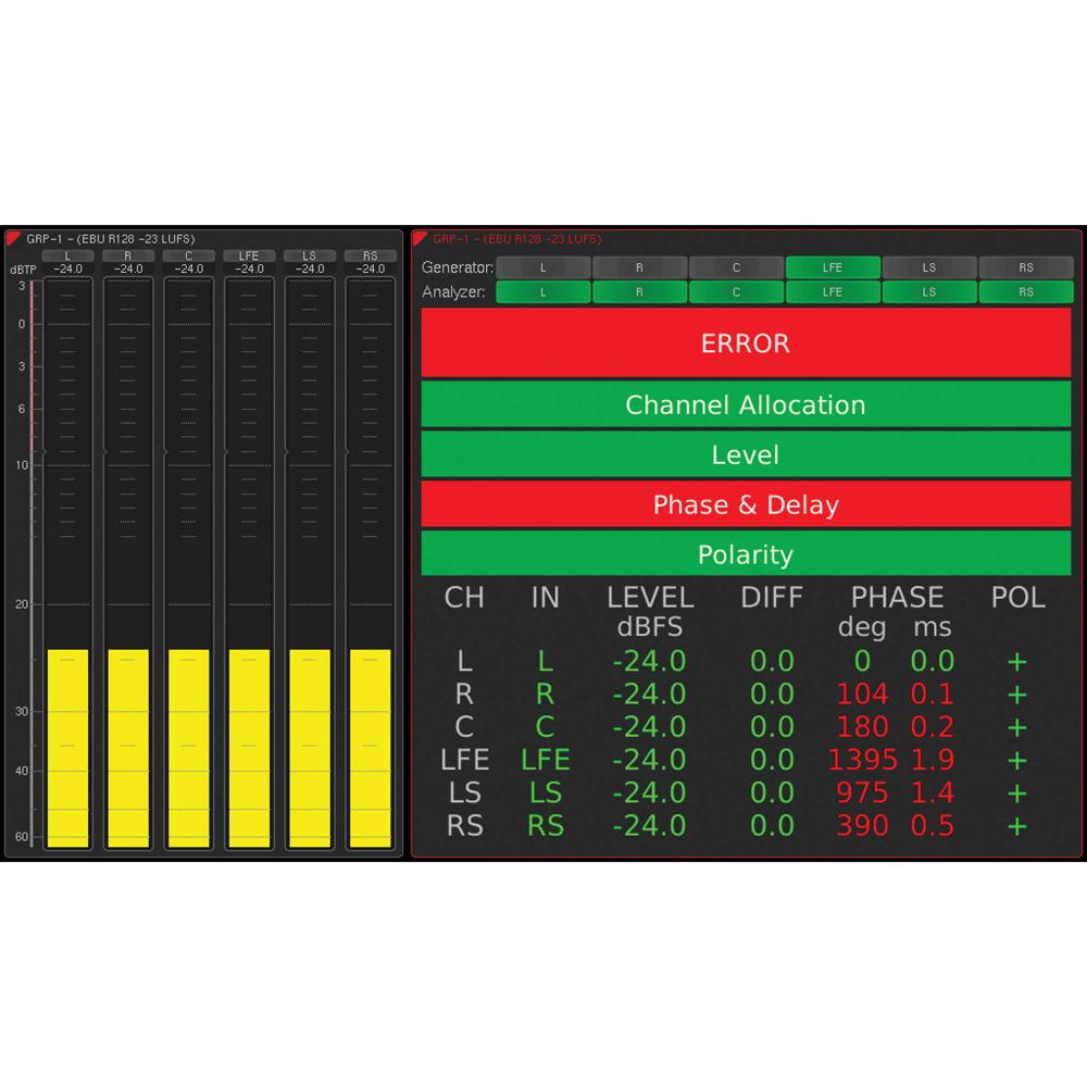 RTW BLITS Software para TouchMonitor TM7 y TM9 - Generador de Señales de Prueba 5.1 y Ana