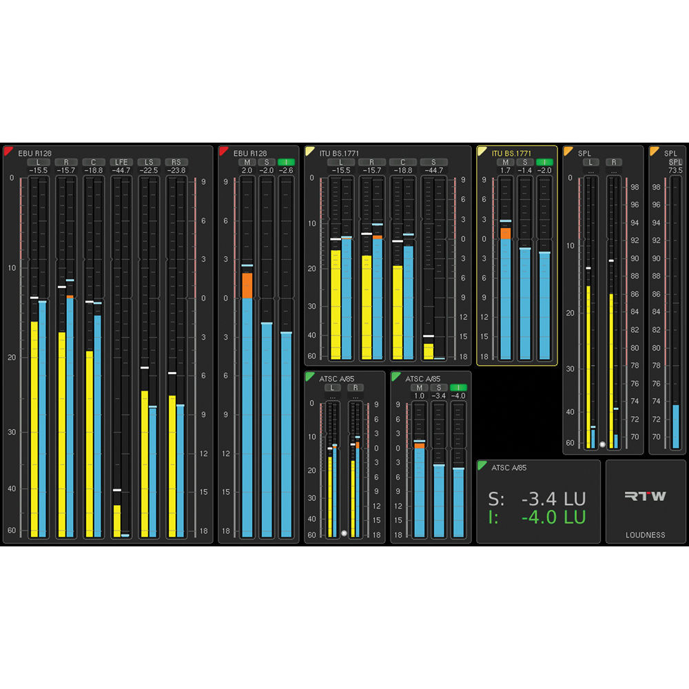 RTW Módulo de Medición de Loudness y SPL SW20002 - Funciones EBU R128, ITU-R BS.1770-3,