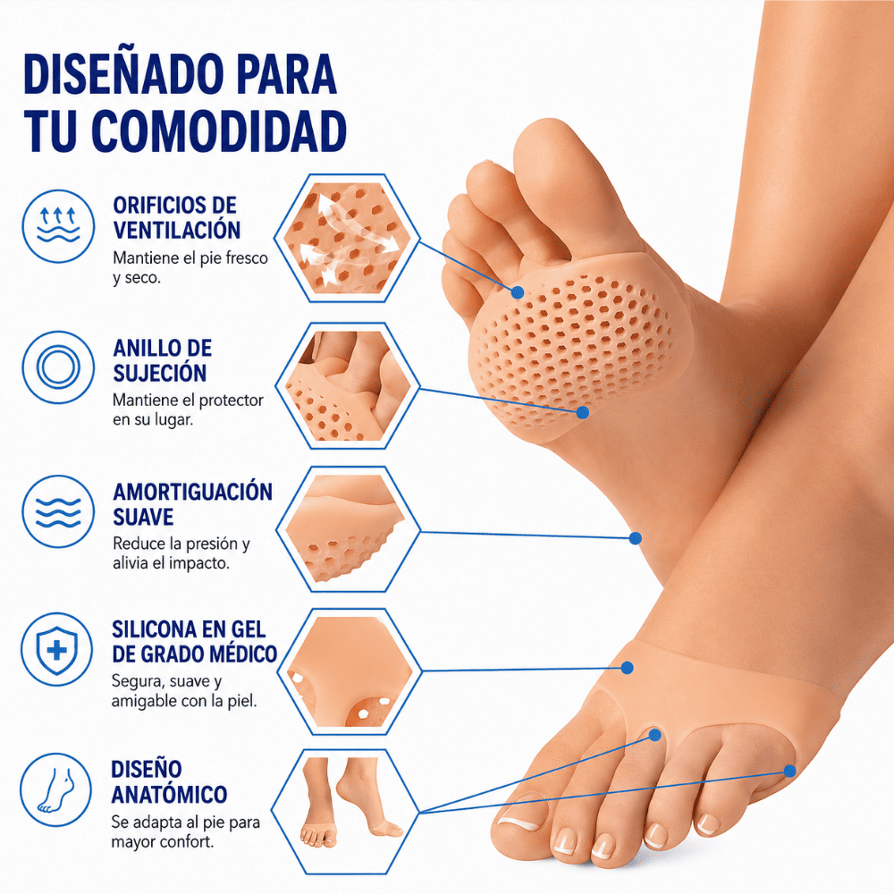 Almohadillas de Silicona para Metatarsos  Antepié con Soporte 1 Par