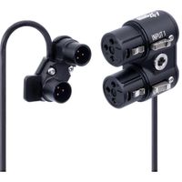 MID49 Audio Breakout AB-6 para Blackmagic 6K Full Frame, Pocket Pro y Pocket G2 - 2 x Mini