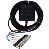 Pro Co Sound StageMASTER Multipair Audio Snake 100' - 8 Mic y 4 XLR Returns, Construcción