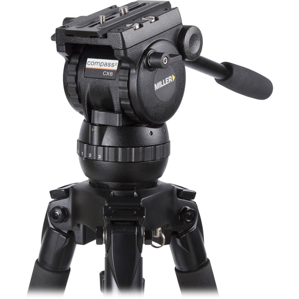 Miller CX6 Fluid Head 26.4 lb Capacidad Carga, Base 75 mm, 16 Pasos de Contrapeso, Placa S