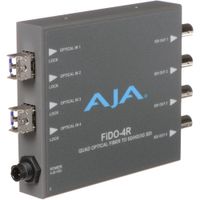 AJA FiDO-4R Mini Converter Quad LC Fiber a 3G-SDI, Resolución Ultra HD 4K, Compatible ASI