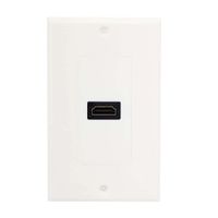 Placa de Pared HDMI TM-1023 FINDER