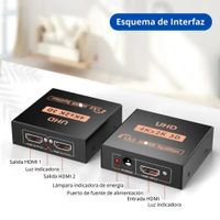 HDMI SPLITTER 1x2 4K x 2K 3D Divisor y Multiplica Señal SM-F7806K