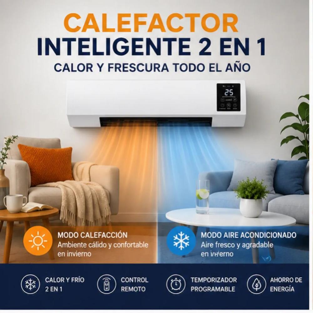 Calefactor de Pared 2 en 1 con Ventilacion y Control Remoto Aire Caliente y Ventilador Color Blanco.