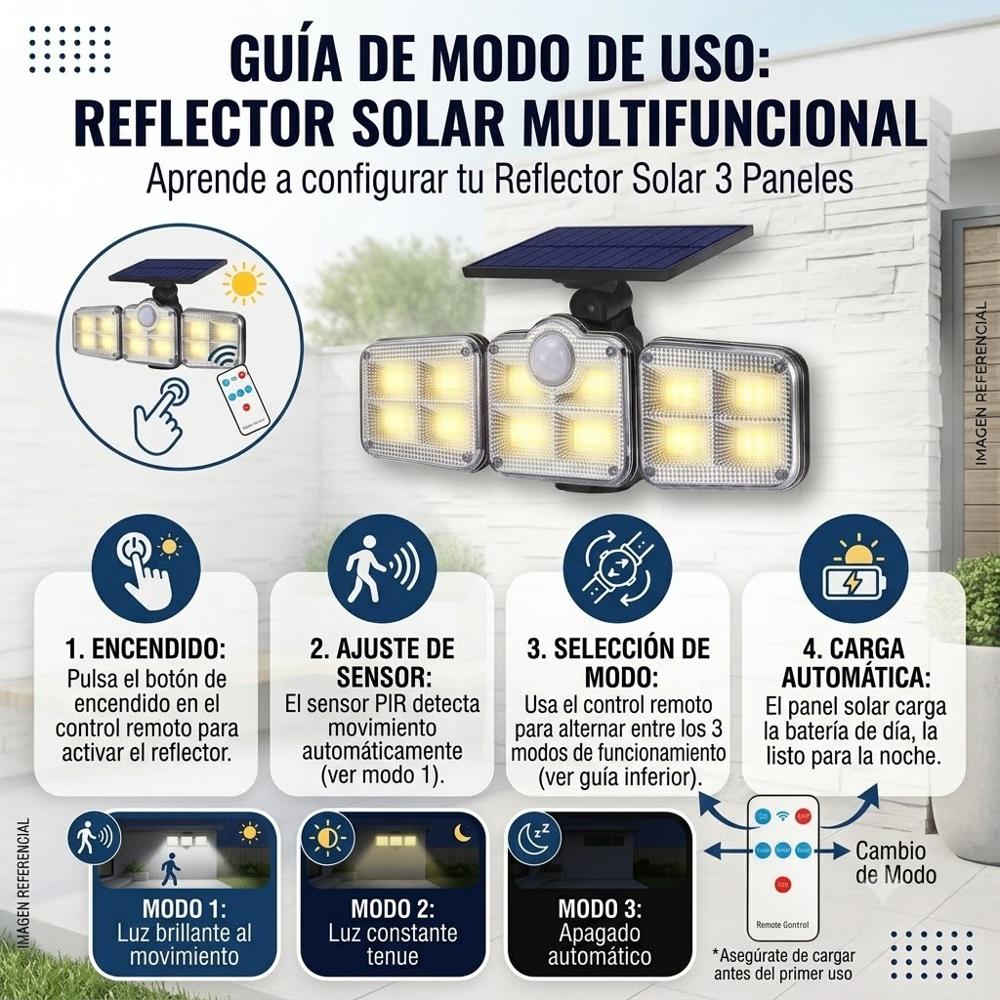 LÁMPARA REFLECTOR PARA EXTERIORES TRIPLE CABEZAL PANEL SOLAR CON SENSOR DE MOVIMIENTO MOD FL1725A