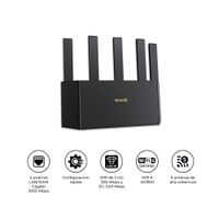 Router WiFi 6 Tenda TX2L Pro AX1500 Gigabit 5 Antenas