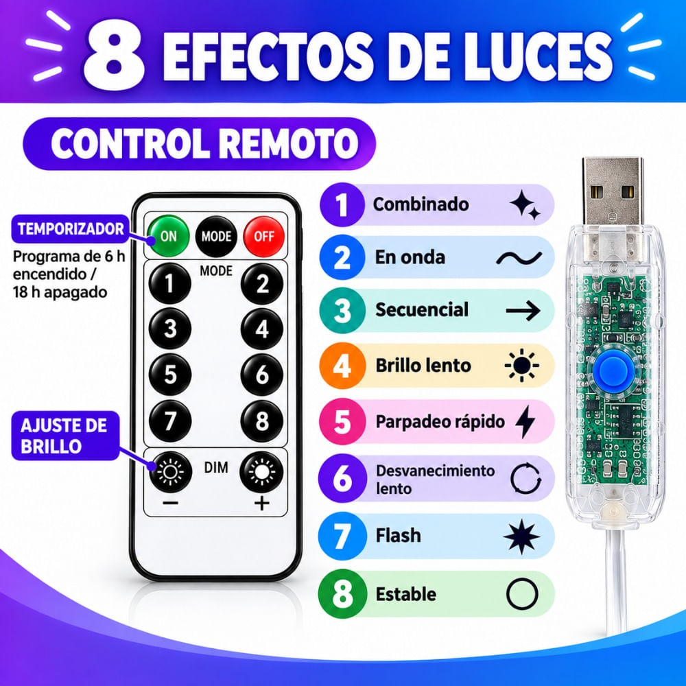 Cortina De Luces 300 Led Navidad 3x3 Metros | Promart.pe - Promart