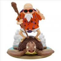 Maestro Roshi History Box Dragon Ball Original