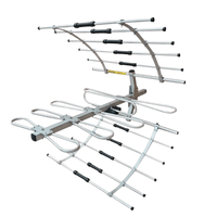 Antena Profesional De Largo Alcance Modelo Super Yagi Circul