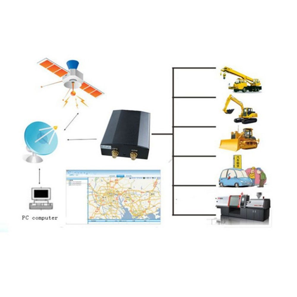 Mini GPS Sinotrack ST-903 Localizador personas, mascotas con micrófono SOS  APP y Plataforma gratuita I Oechsle - Oechsle