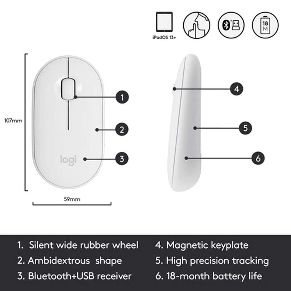 Kit Logitech Teclado K380 Mouse M350 Bluetooth Blanco Promart 1359