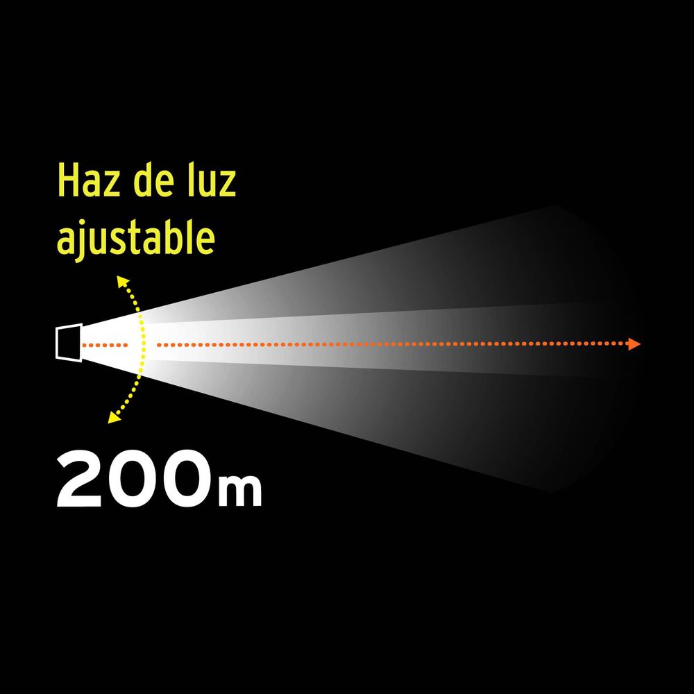 Luz LED para Bicicleta o Scooter con Bateria Recargable - Promart