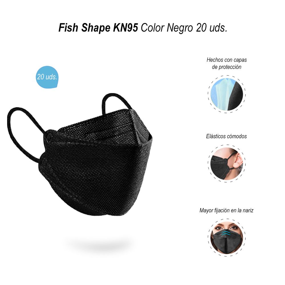 Mascarilla Fish Shape KN95 Negro 20 Uds - Promart