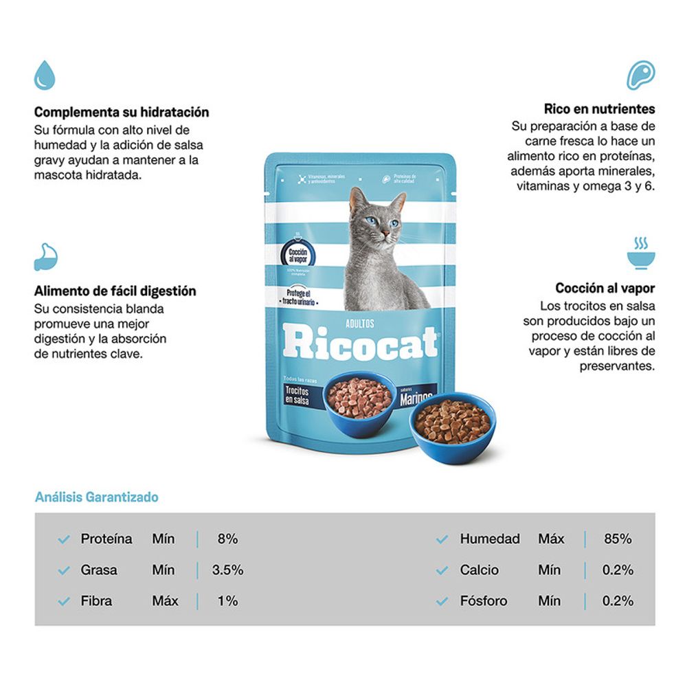 Ricocat Pouch Trocitos Marino Adultos 85 Gr Promart Promart Ricocat Pouch Trocitos Marino Adultos 85 Gr Promart Promart