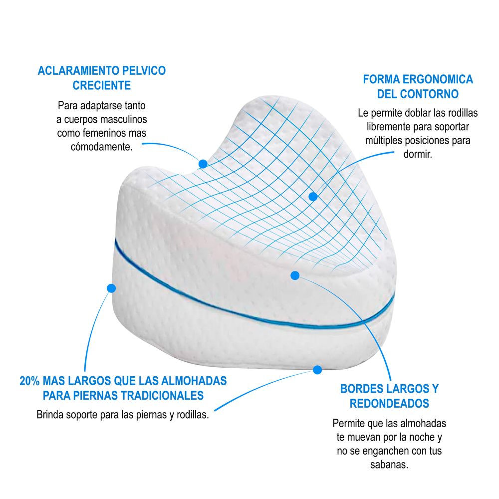 Almohada Para Piernas Y Rodillas Camas GENERICO