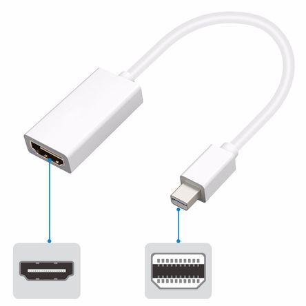 Susteen Dictadura casual Adaptador Mini Displayport Thunderbolt a HDMI para Mac Lenovo | Promart -  Promart