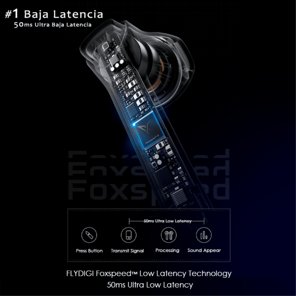 Audífonos Bluetooth Flydigi Cyberfox X1 - Promart